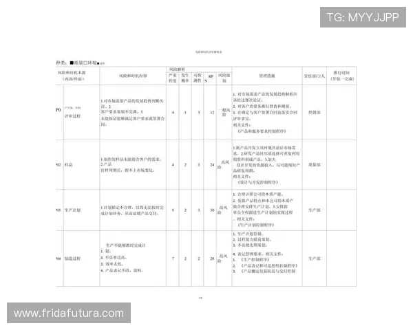 开云体盲对玩家的影响及其成因分析，帮助你快速识别和应对