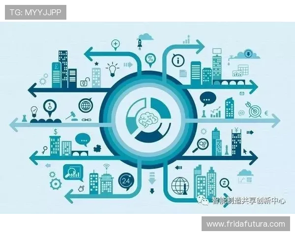 政策解读：开云电子注册如何推动行业改革和创新