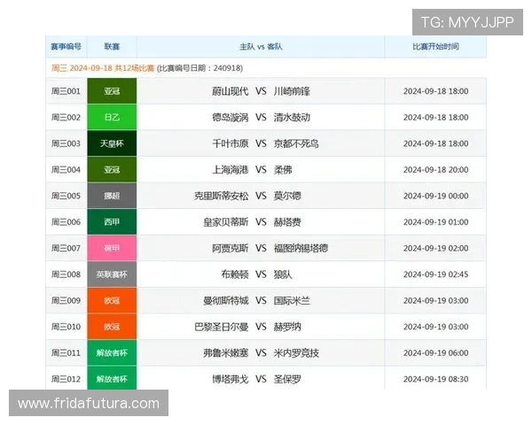 中国体育足球竞彩最新玩法详解助你轻松掌握投注技巧提升中奖率